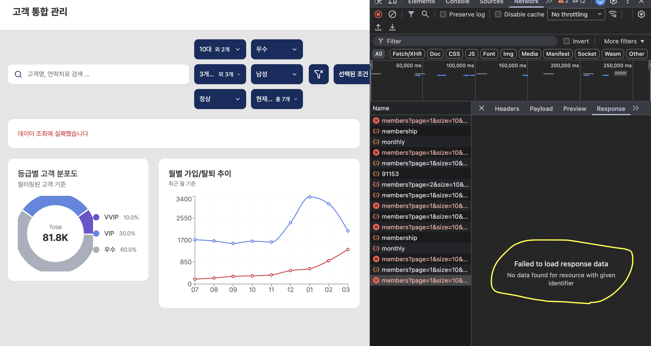 [성능 개선] Holliverse 관리자 대시보드 회원 목록 조회 속도 최적화 (Timeout 해결)